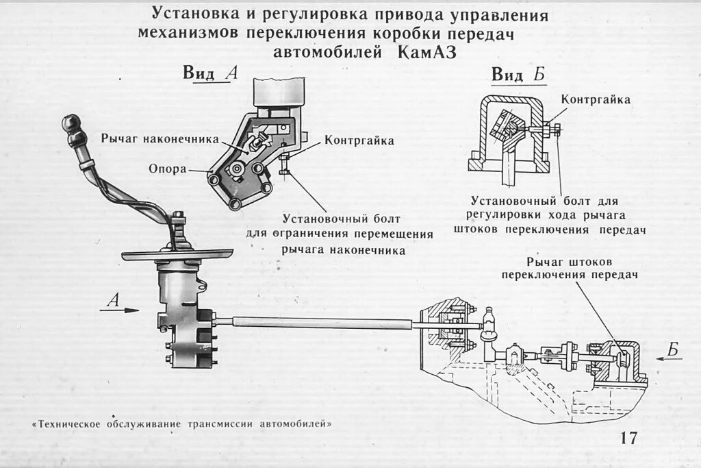 Не включаются повышенные передачи. Схема привода переключения КПП КАМАЗ. Опора рычага переключения КПП КАМАЗ 5320 схема. Переключатель повышенной пониженной передачи КАМАЗ. Привод управления КПП КАМАЗ.