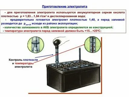 Приготовление серной кислоты электролита