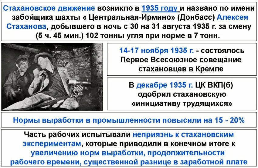 Год начало стахановского движения. 1935 Движение Стахановцев. Итоги Стахановского движения. Стахановское движение индустриализация. Последствия Стахановского движения.