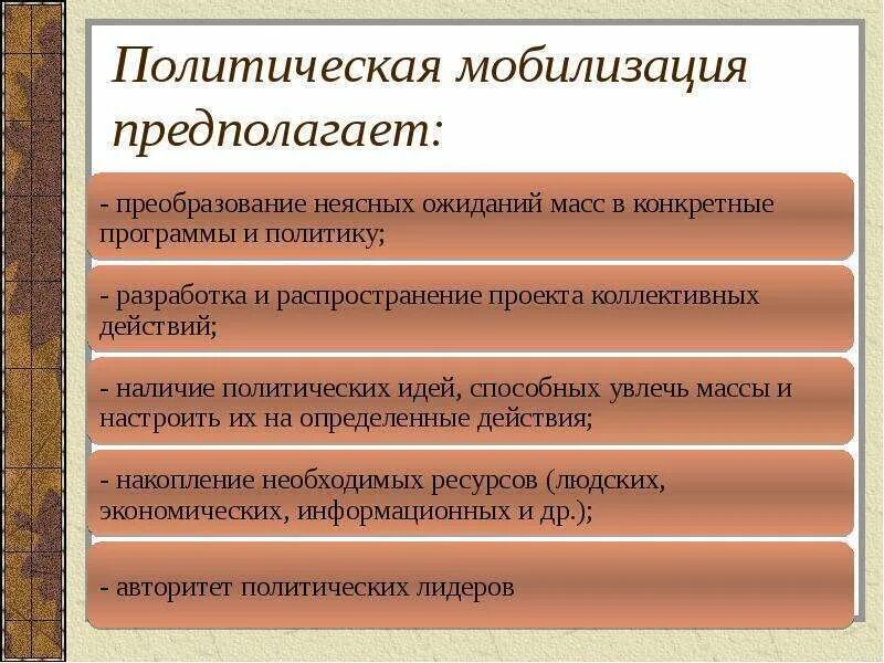 Мобилизационная функция политической