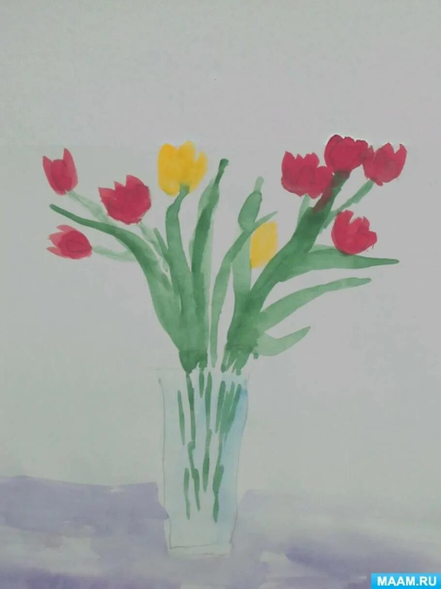 Рисование цветы в подготовительной группе. Рисование ваза с цветами в подготовительной группе. Цветы в вазе рисование в подготовительной группе. Рисование тюльпаны в подготовительной группе. Рисование тюльпаны в старшей группе