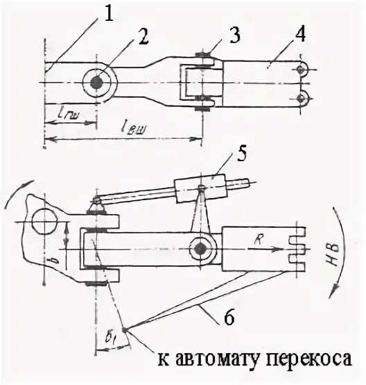 При какой величине перекоса сдо