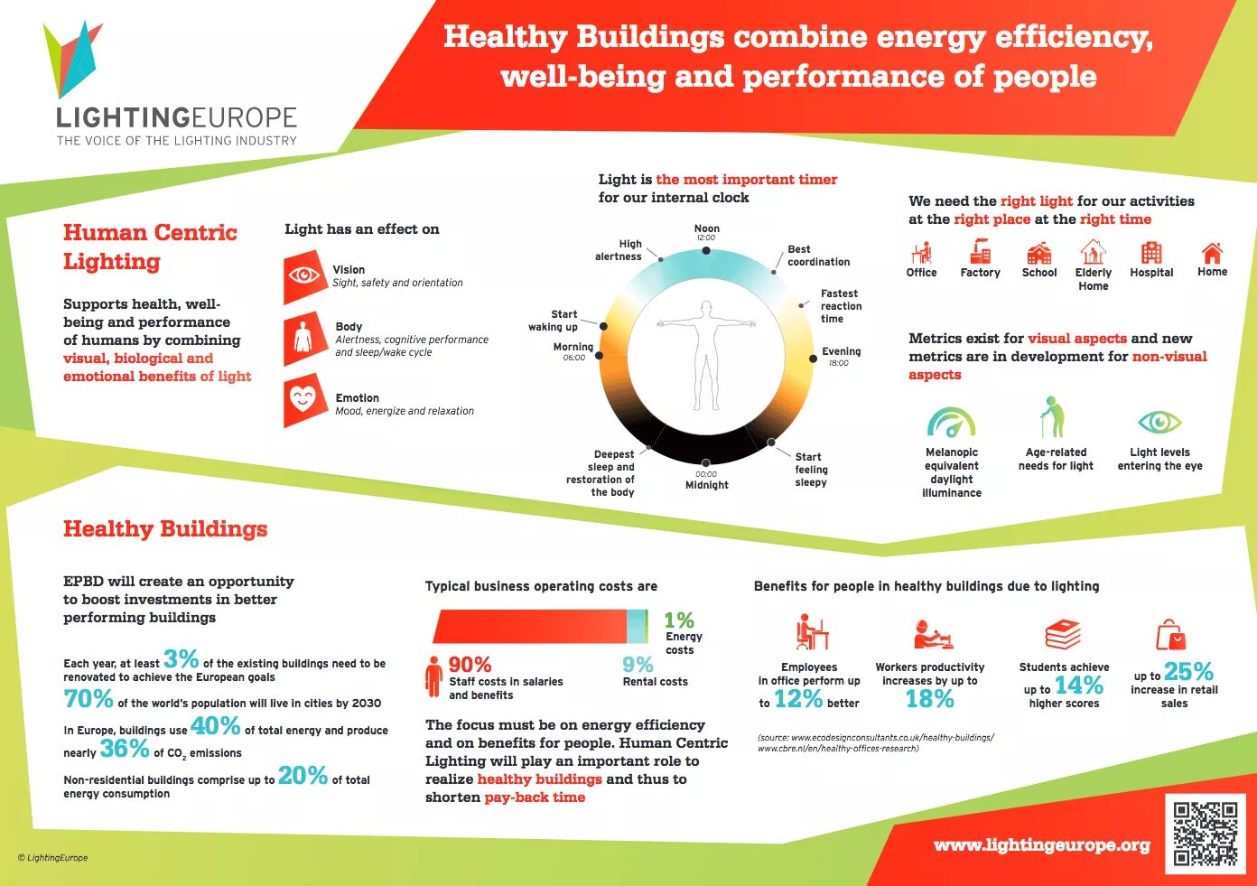 Would и had разница. Would rather had better разница. Разница между had better и would rather. Had better performance. Superdata.