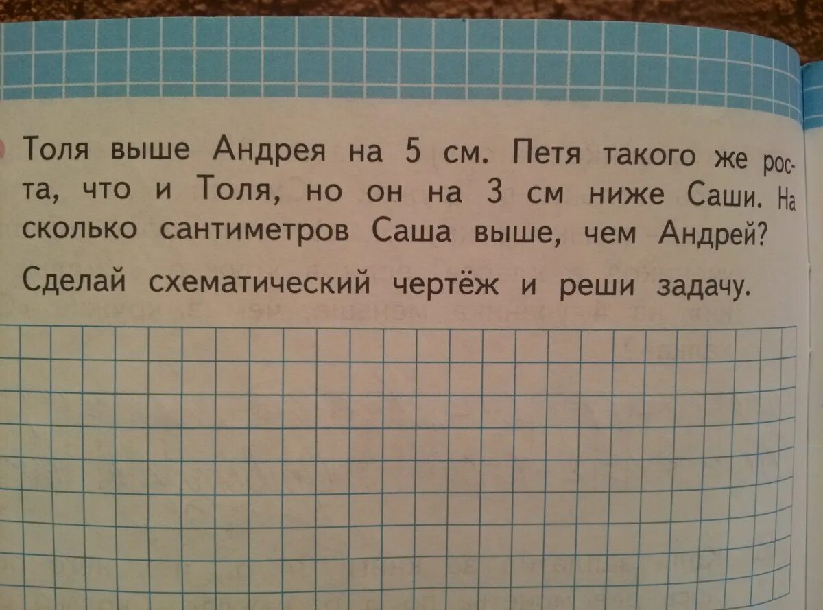 Толя выше Андрея на 5 см. Задачи 3 класса старше младше. Решить задачу Саша старше коли на 3 года. У пети есть мама