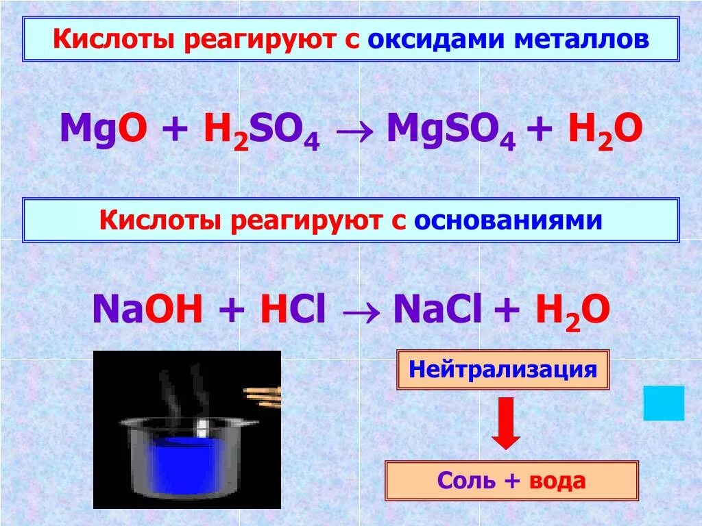 Реакция с металлами hcl