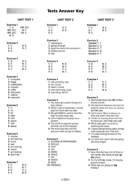 Gateway unit 3. Unit 8 Test Standard Level b1 ответы. Unit 2 Test Standard Level b1 ответы. Gateway b1 Unit 2 Test ответы. Unit Test 2 Test Standard Level b1+ ответы.