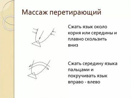 Сжатый язык
