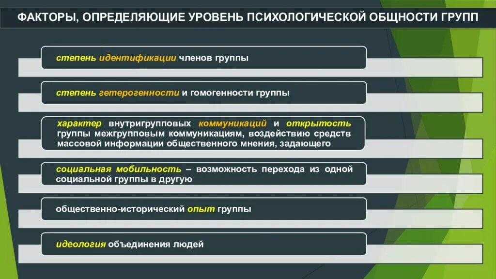 Уровни социальных общностей. Социально психологические показатели общности групп. Уровень социальных общностей в психологии. Большие социальные группы. Внутригрупповая общность.