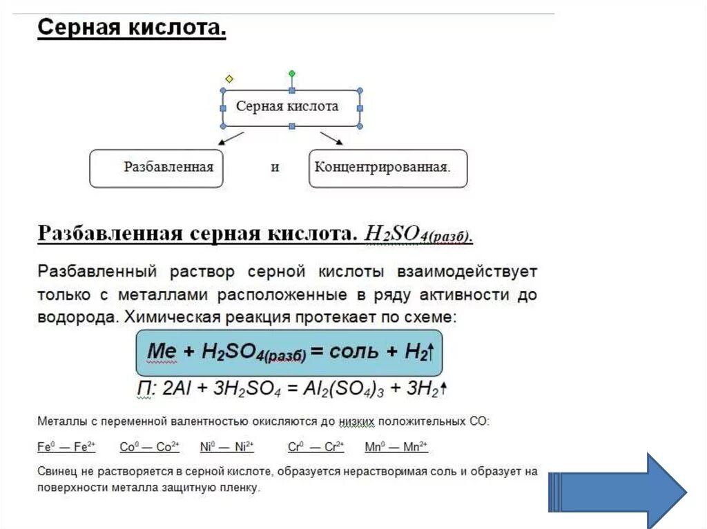 Реакция серебра с разбавленной серной кислотой