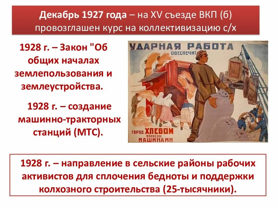 Xv съезд вкп б курс на коллективизацию. Коллективизация сельского хозяйства в ссср. в период коллективизации в ссср. съезд коллективизации 1927. коллективизация в ссср 1928.