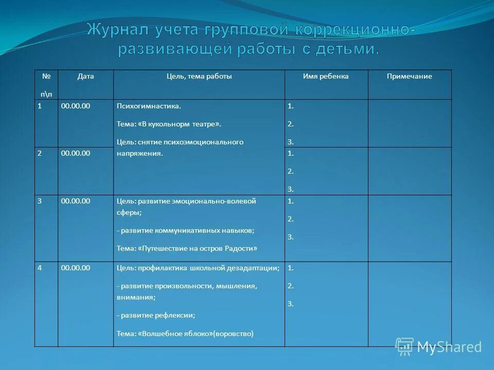 Журнал психолога образец