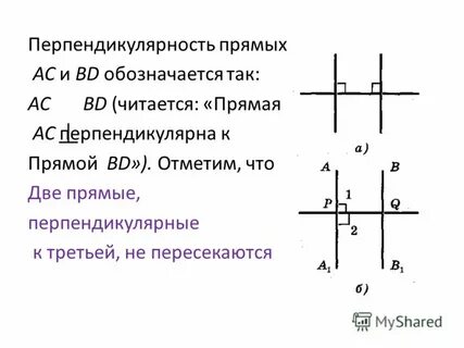 Почему две прямые перпендикулярные