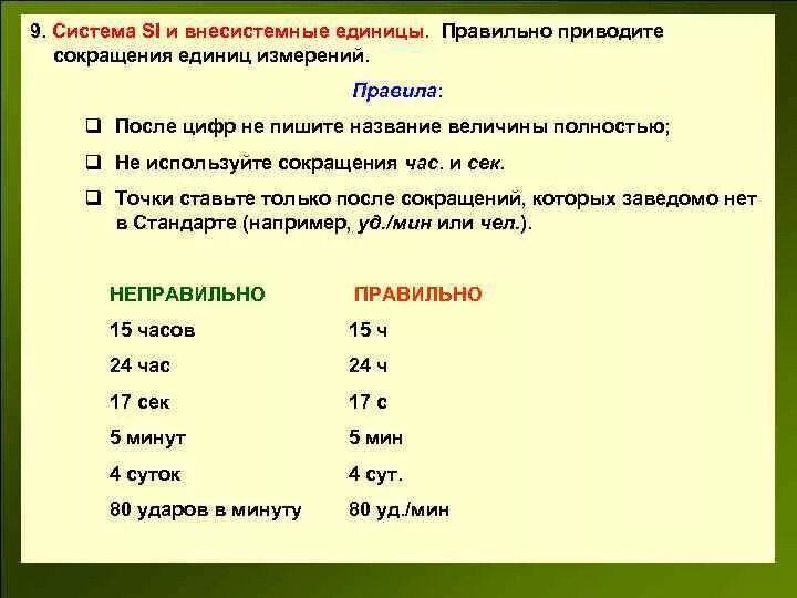 Как пишется слово минута