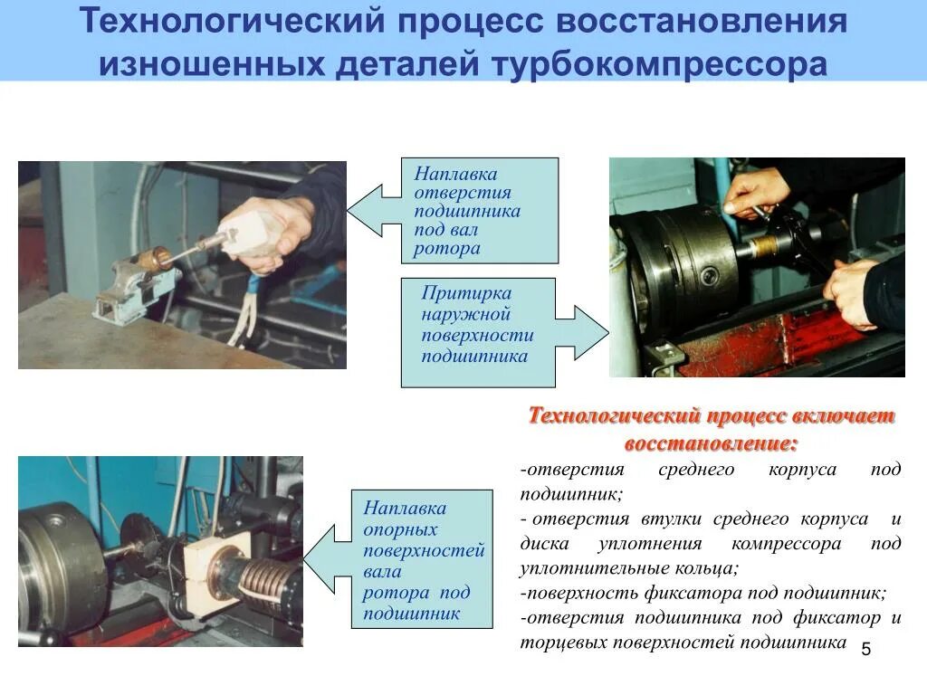 И т д восстановление. Методы восстановления деталей. Методы восстановления изношенных деталей. Методы ремонта оборудования восстановление изношенных деталей. Технологический процесс восстановления деталей.