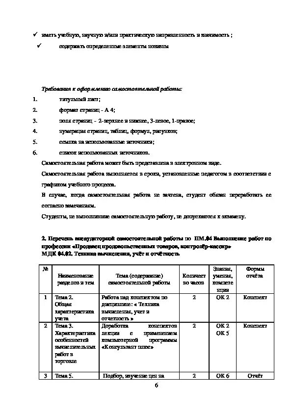 МДК 04.02. Практическое задание 4 по МДК 01.02. Таблица по МДК. Таблица по МДК 01.01. Анализ мдк 04.02