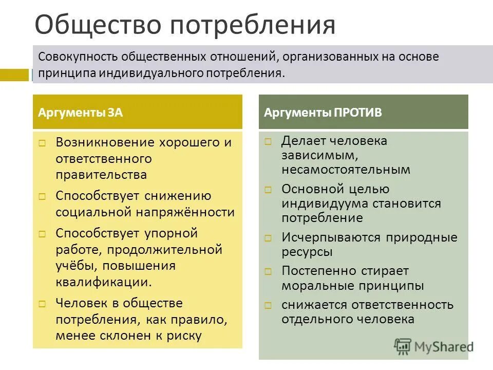 Современное общество основные признаки