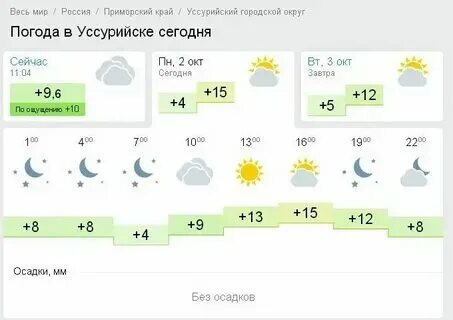 Погода уссурийск на 5 дней точный. Погода уссурийск на 5 дней точный. Погода уссурийск на 5 дней точный. Погода уссурийск на 5 дней точный. Погода уссурийск на 5 дней точный.