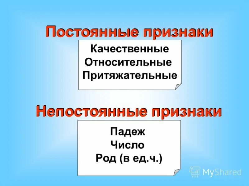 Какие бывают постоянные. Постояянные апизнаки прил. Постоянные признаки прилагательного. Непостоянные морфологические признаки прилагательного 5 класс. Постоянные и непостоянные признаки прилагательного 5 класс.