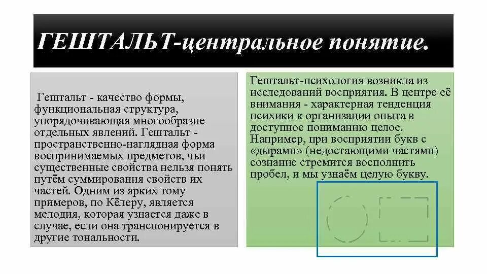 Понятия гештальтпсихологии. Основные понятия гештальт терапии. Центральное понятие в гештальт-терапии. Основные концепции гештальтпсихологии. Закроем гештальт что это простыми