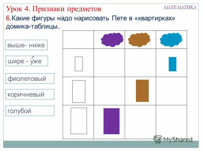 Признак предмета цвет. Признаки предмета математика. Выделение признаков предметов по математике. Признаки предметов в математике 1 класс. Выделение признаков предметов 1 класс.