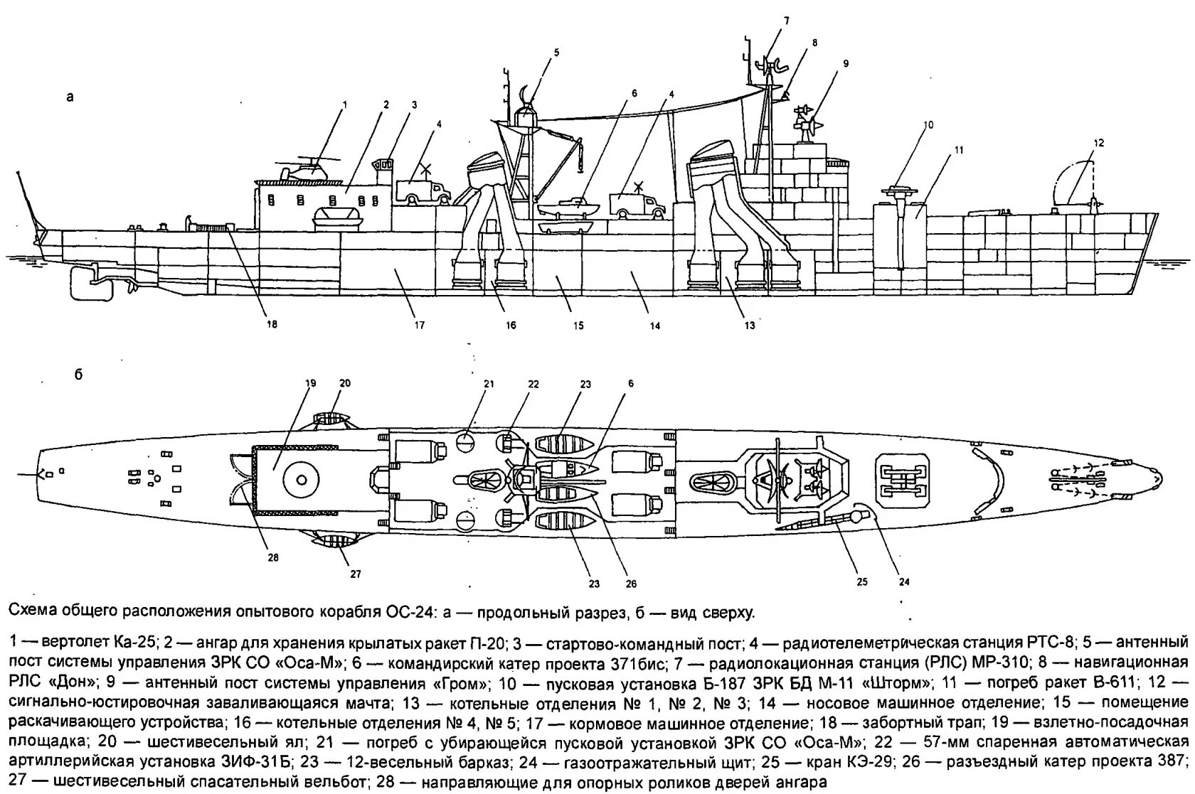 Проект 24 9. Вспомогательный крейсер Ангара чертежи. Устройство крейсера Москва схема. Крейсер Атлант 1164 схема".
