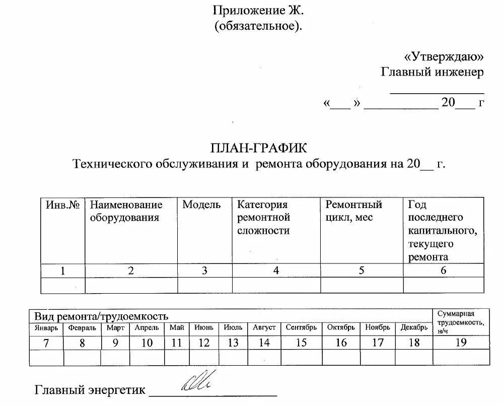 График технического обслуживания и ремонта оборудования. План-график технического обслуживания оборудования. План технического обслуживания станка. График обслуживания технического обслуживания сварочного аппарата. Организации эксплуатации и технического обслуживания оборудования