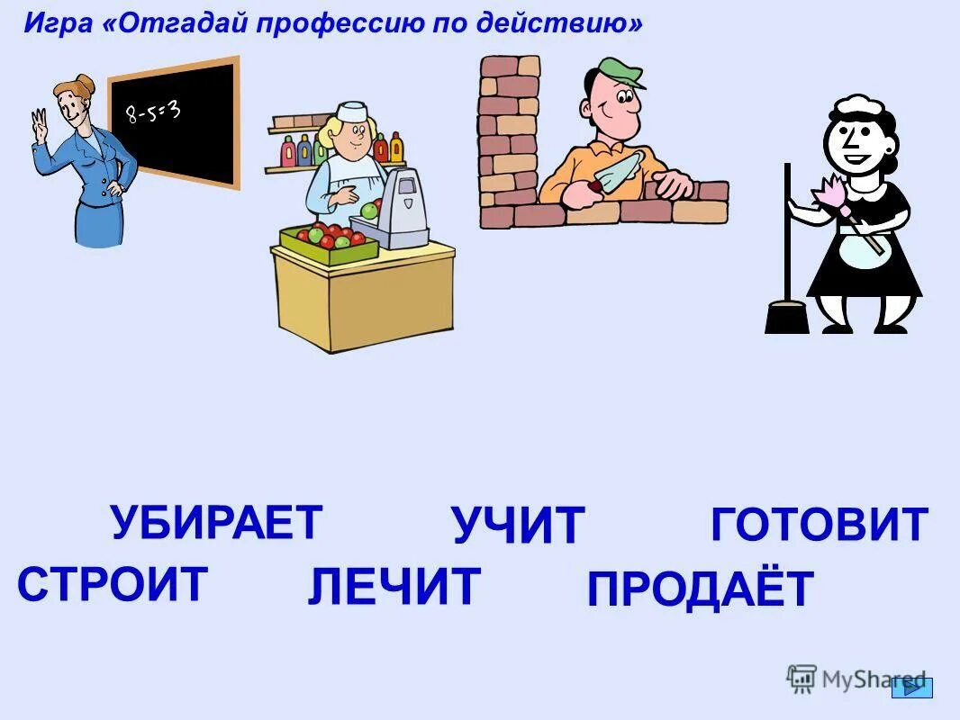 Изобрази действия. Презентация профессии. Слайды по профессиям. Урок профессии. Тема урока профессии.