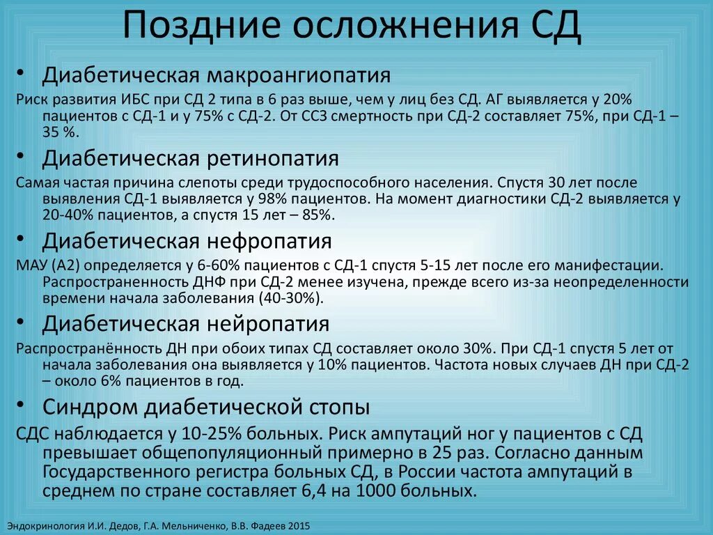 Классификация поздних осложнений СД. Осложнения СД 2 типа. Поздние осложнения сахарного диабета 1 типа. Поздние осложнения сахарного диабета 1 типа у детей.