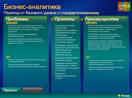 Вне соответствии