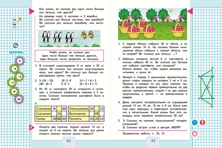 Видеоурок математика 3 класс школа россии. Математика 3 класс 2 часть учебник школа России. Математика 3 класс 1 часть учебник школа России. Учебник по математике 2 класс школа России страницы учебника. Учебник по математике 3 класс 1 часть школа России.