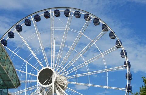 Super wheel