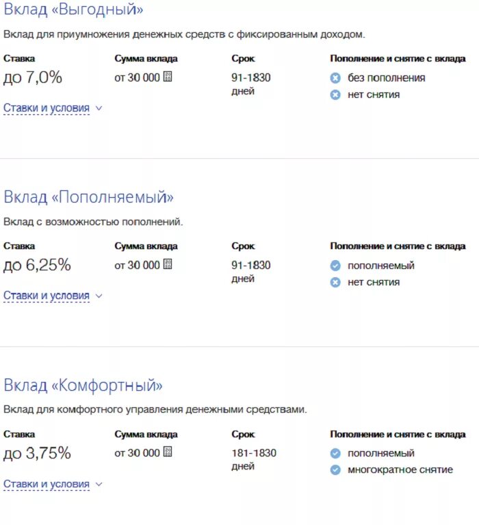 Вклад счет в втб условия. Виды вкладов в ВТБ. Процент вклада в ВТБ. ВТБ ставка по вкладам. Банк ВТБ процентная ставка по вкладам.