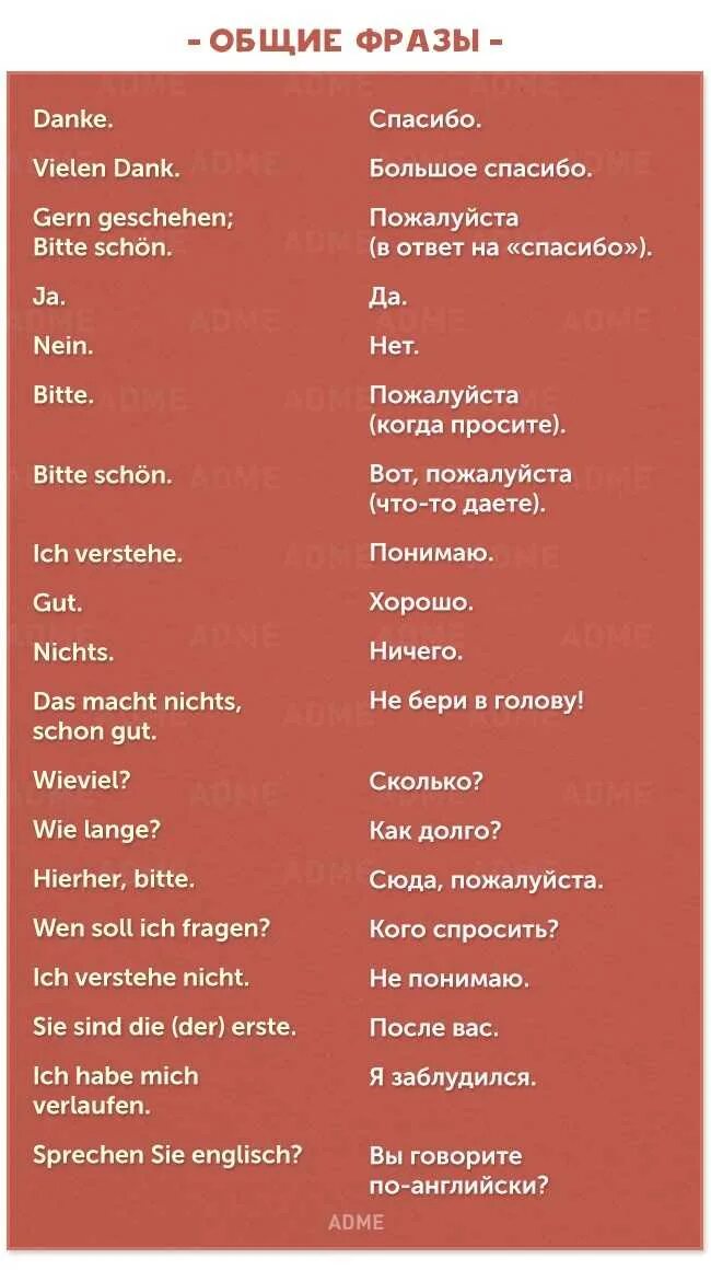 Выражения немцев