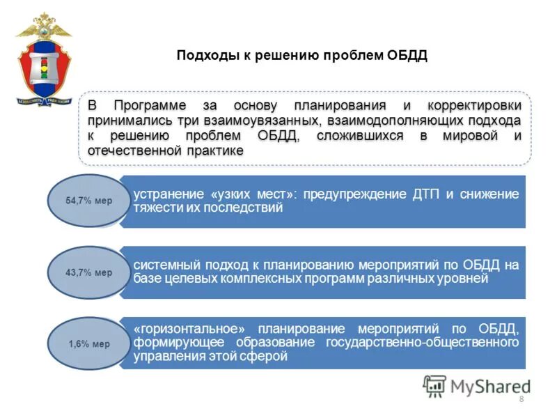 Электронная россия результаты программы. Проблемы федеральных целевых программ. Проблемы федеральных целевых программ. Федеральные целевые программы. Цели, задачи целевых программ.