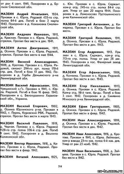 Безвести пропавшие в Великой Отечественной 1941. Книга памяти пропавших безвести в Великую отечественную войну. Книга памяти 1941 1945 по фамилии чеченов. Архив погибших в ВОВ 1941-1945.