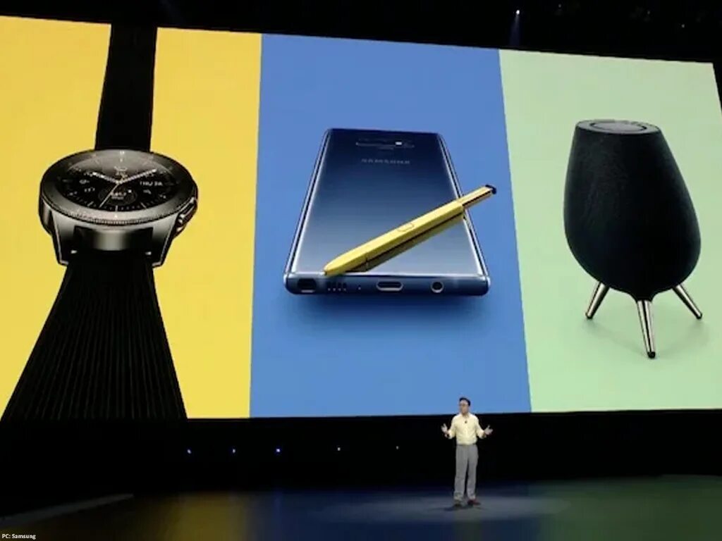 Note 9 динамики. Galaxy Note 9 динамики. Samsung Note 9 динамик звуковой. Самсунг нот 9 микрофон.