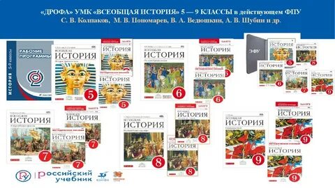Программа по истории 8 кл