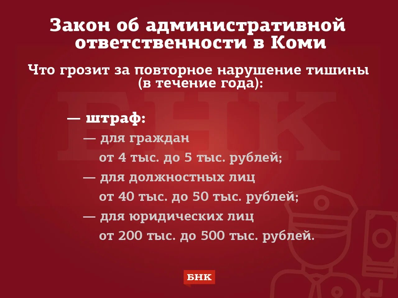 Закон о тишине. Закон о тишине Коми. Новый закон о тишине. Штраф за нарушение режима тишины.