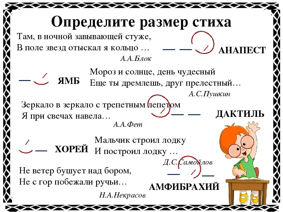 Стопы в стихотворении. Стихотворные Размеры. Определить стихотворный размер. Стихотворорный размер. Как определить размер стихотворения.