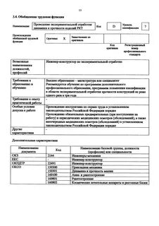 Анестезиология приказ минздрава