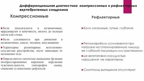 Рефлекторный синдром