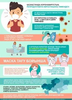 Цели пандемии коронавируса