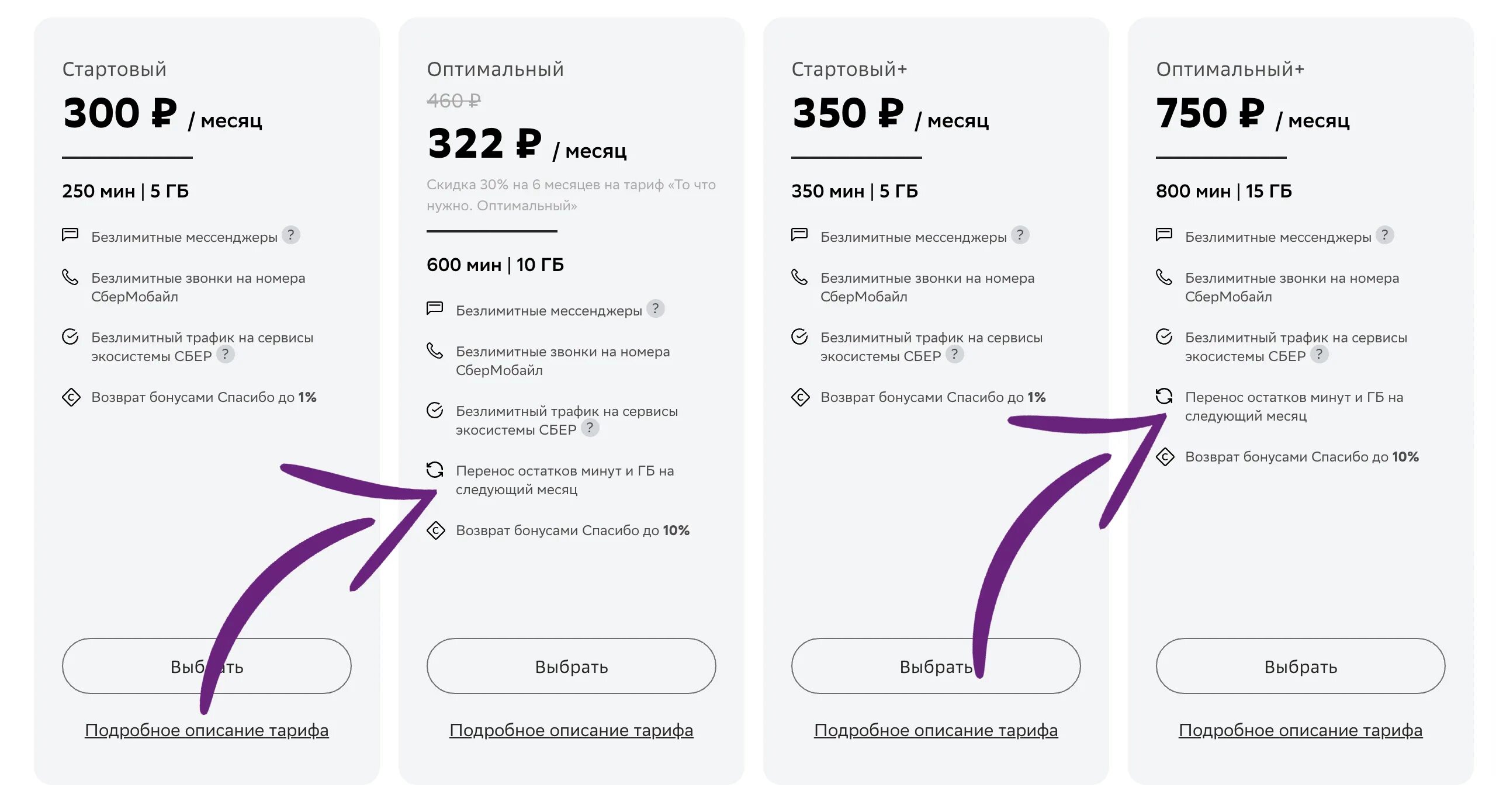 Волна мобайл проверить остаток. Как поменять ГБ на минуты волна. Как поменять минуты на ГБ волна мобайл. Как поменять минуты на гигабайты. Обменять минуты на ГБ волна.