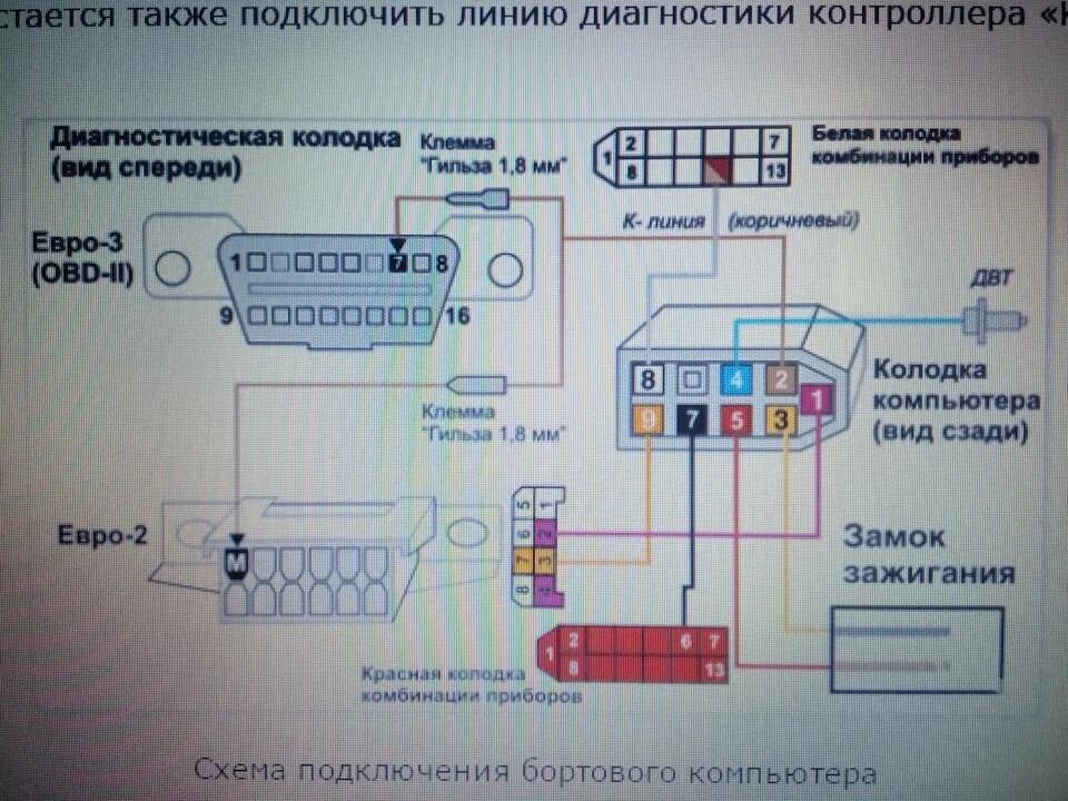 Штатный бортовой компьютер ВАЗ-2112 инструкция по эксплуатации