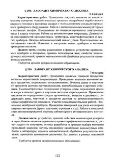 Должность лаборант химического анализа