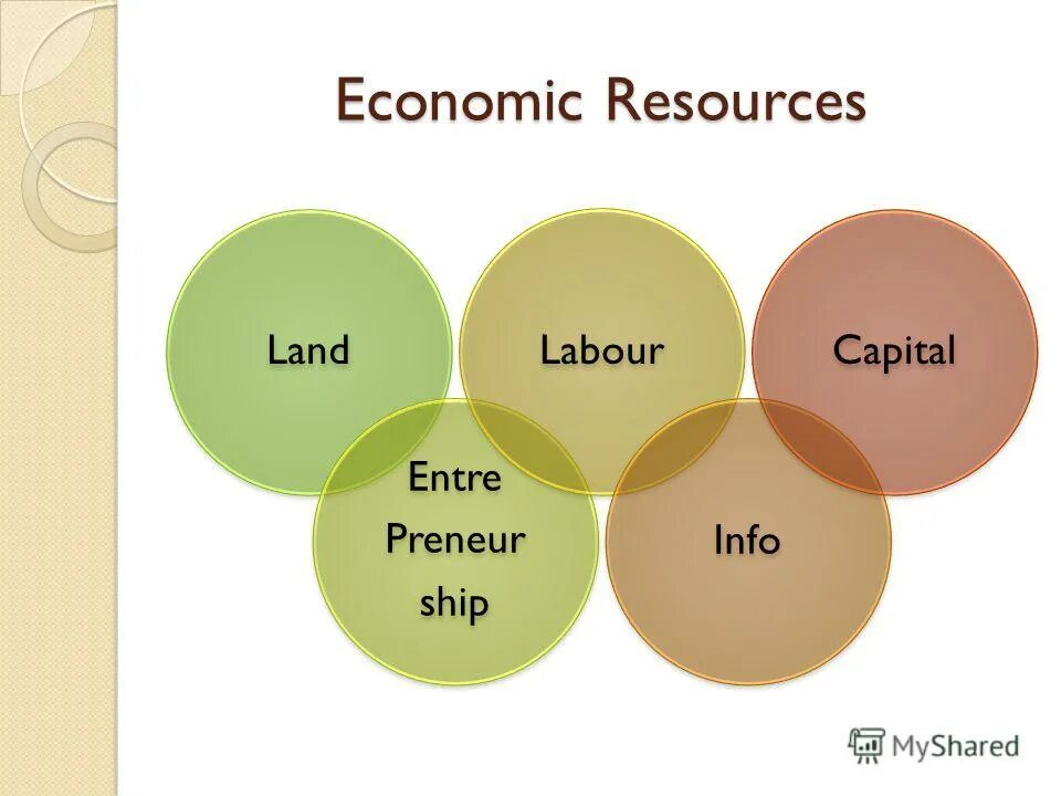 Measure предложения. Can manage перевод. предложение со словом measure. глагол to be able to в английском языке. Stress worksheets.