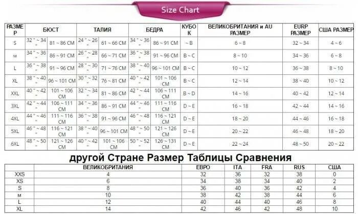Размер сша 6 8. Детский размер на АЛИЭКСПРЕСС на русский таблица. Детский размер 8т на АЛИЭКСПРЕСС таблица. Американская Размерная сетка для детей. Таблица размеров на АЛИЭКСПРЕСС для детей.