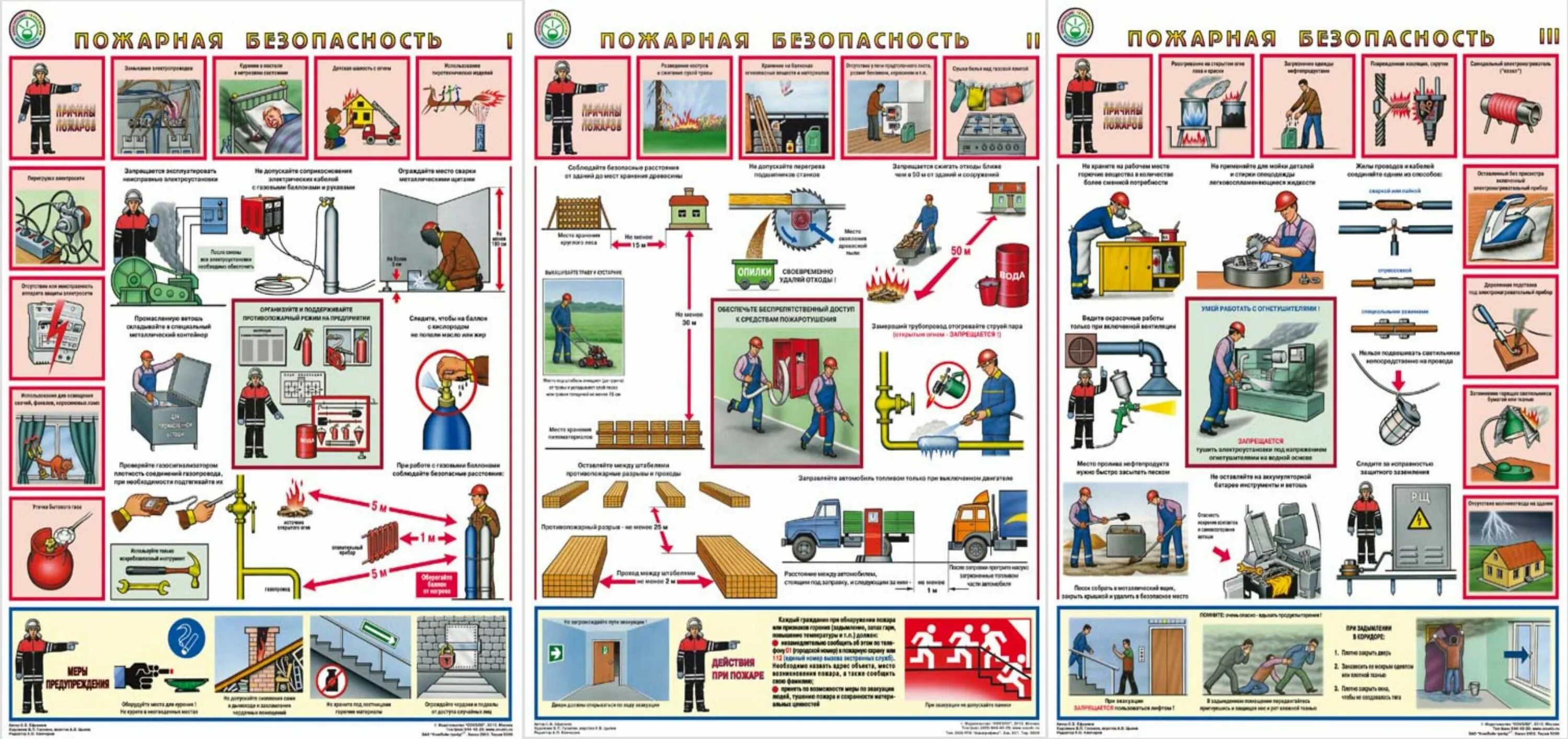 Пожарная безопасность плакат. Комплект плакатов пожарная безопасность. ТБ пожарная безопасность. Плакат противопожарная бе. Охрана труда буровой