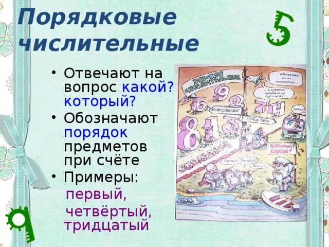 Сми с числительными. Порядковые числительные. Порядковый числительныетотвечпют на вопросы. На какие вопросы отвечают порядковые числительные. Порядковое числительное.