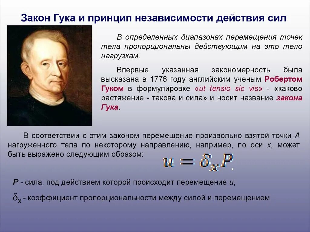 Закон сопромата. Закон Гука и принцип независимости действия сил. Принцип независимости действия. Принципнезавимости действия сил. Закон независимости действия сил.